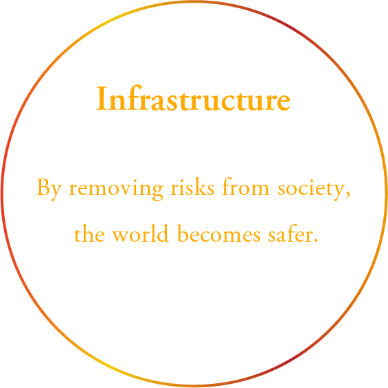 Infrastructure