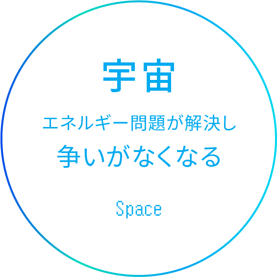 宇宙