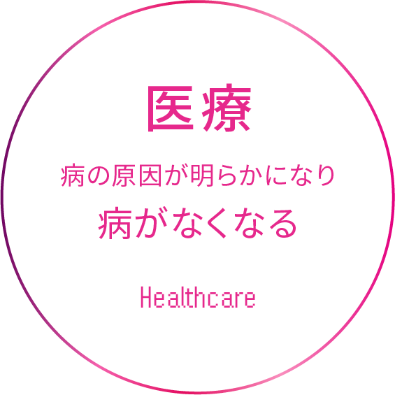 医療